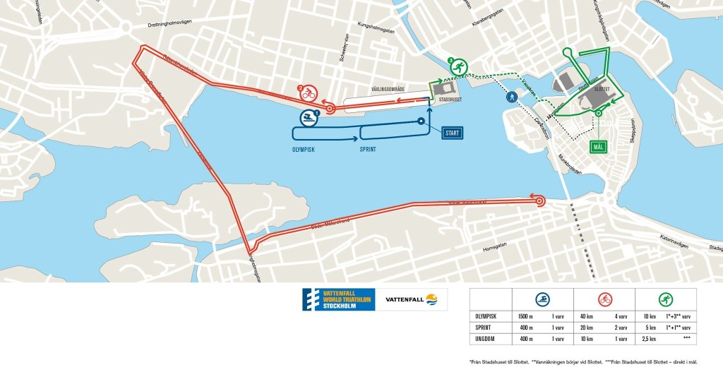 Race report – Stockholm Triathlon, 27 Aug&nbsp;2017